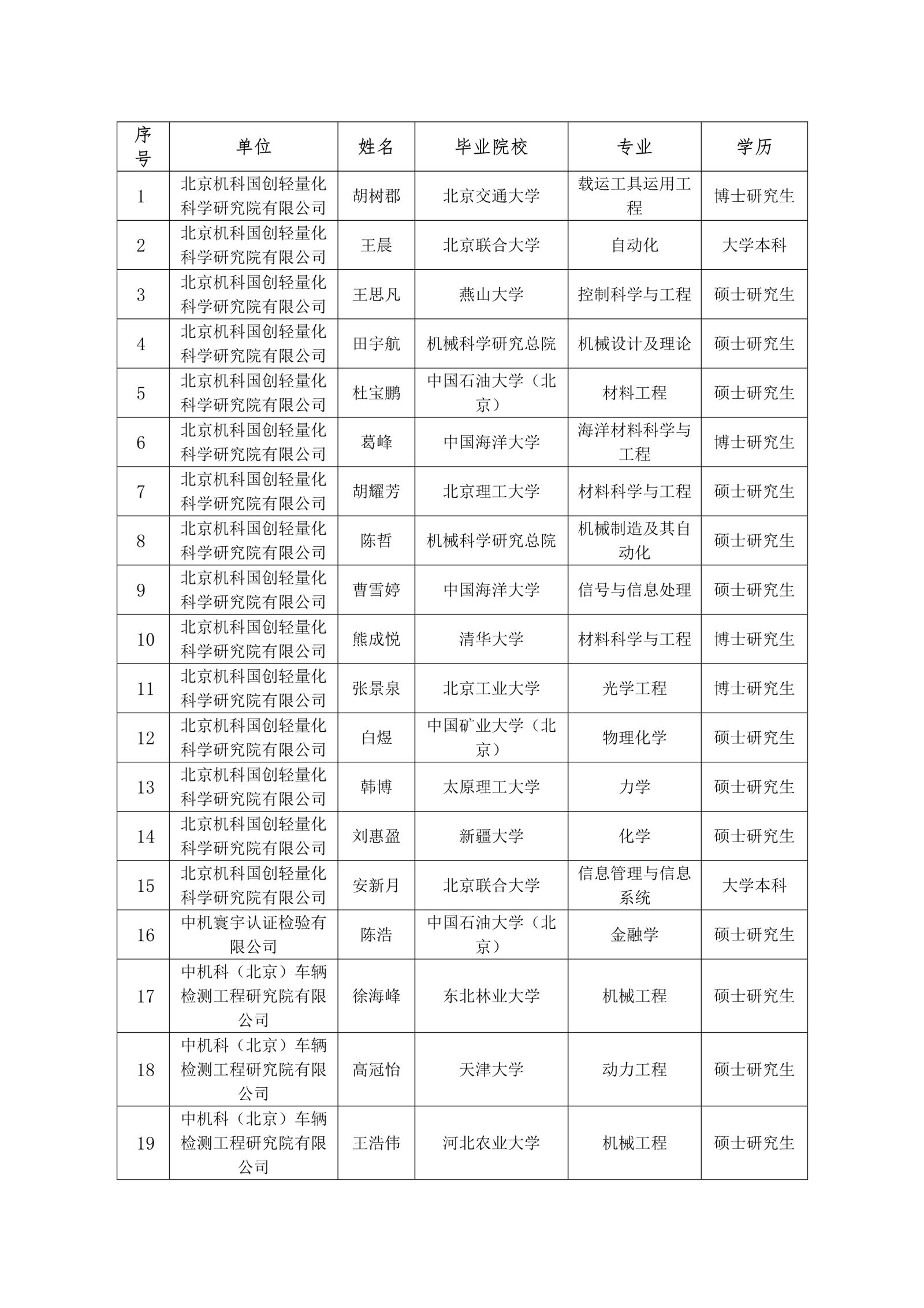 豪利777(中国)官方网站