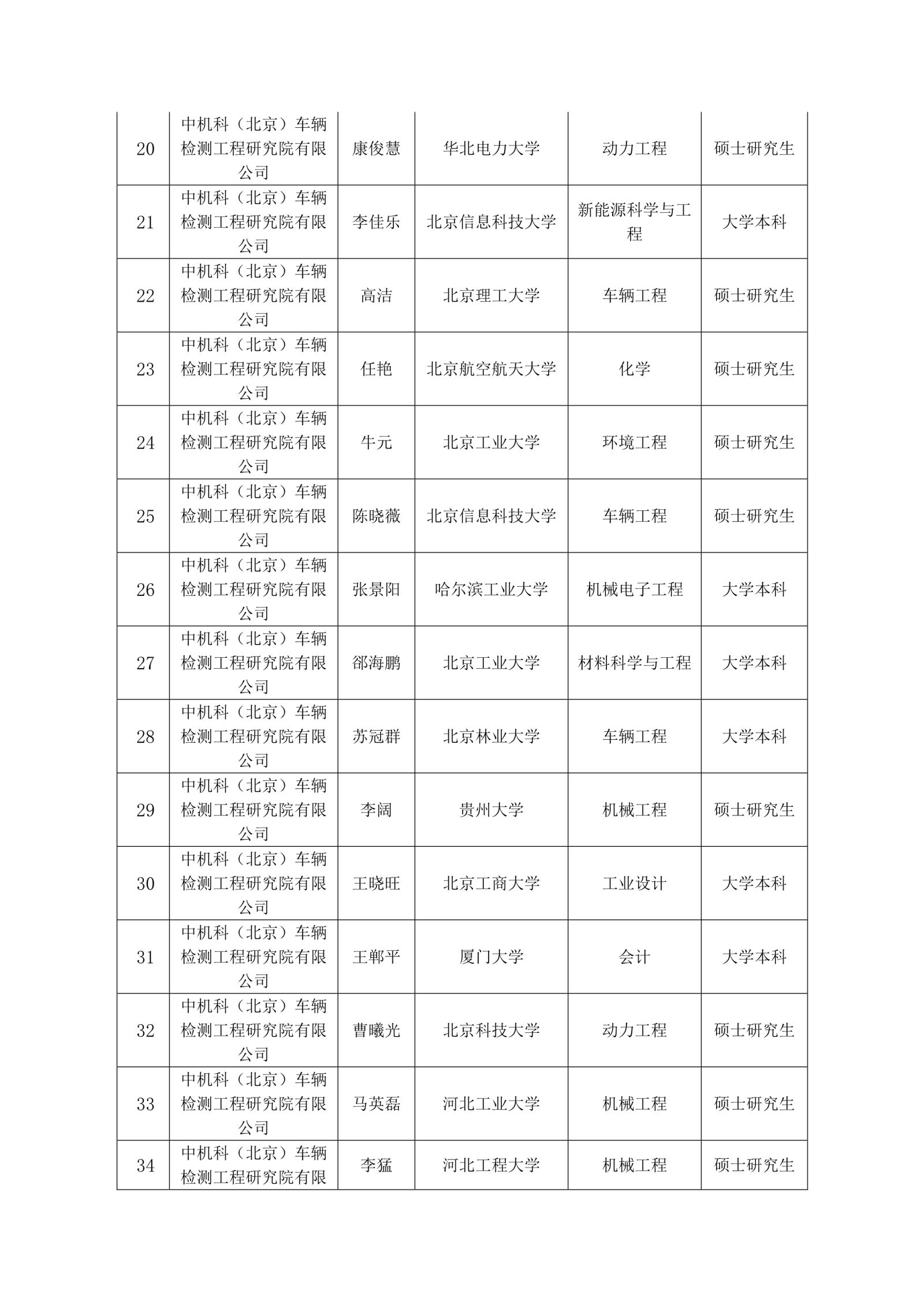 豪利777(中国)官方网站